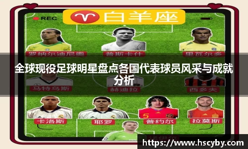 全球现役足球明星盘点各国代表球员风采与成就分析