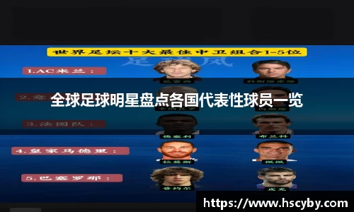 全球足球明星盘点各国代表性球员一览