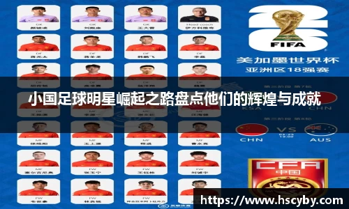 小国足球明星崛起之路盘点他们的辉煌与成就